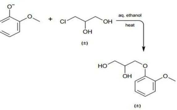 Figure 2.3: The Williamson ether synthesis of racemic guaifenesin [23] 