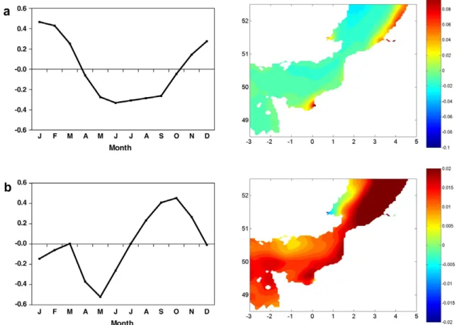 Fig. 3a), the inﬂuence of autotrophic processes in the model could be overestimated at this period of the year in the nearshore waters, leading to the simulation of CO 2 under-saturation and a CO 2 sink.