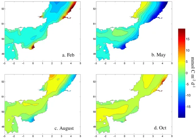 Fig. 8. Spatial distribution of climatological (1994–2004) monthly averaged daily air–sea CO 2 ﬂuxes (mmol C m 2 d 1 ) simulated in February (a), May (b), August (c) and October (d), for the reference simulation in the English Channel and Southern Bight of