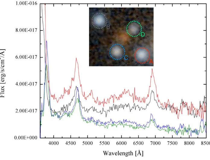 Fig. 1. GRAL165105371-041724936, a multi-imaged quasar candidate spectroscopically confirmed with NTT/EFOSC2 observations