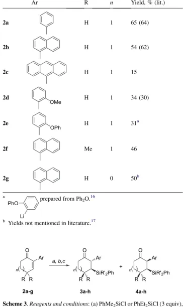 Table 2. Michael additions of phenyldialkylsilyl cuprate reagents to 2-aryl- 2-aryl-cycloalkenones