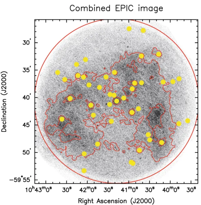 Fig. 10. Di ﬀ use X-ray emission in the Carina region around WR 22 as seen in the combined EPIC image in the total band