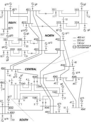 Fig. 4. One-line diagram of the IEEE Nordic test system [11]
