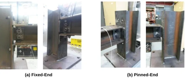 Figure  3-4: The setup allows to make different boundary conditions at the end of the beam