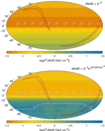 Fig. 2 shows this neutrino spectral fluence upper limit for GW151226 as a function of source direction