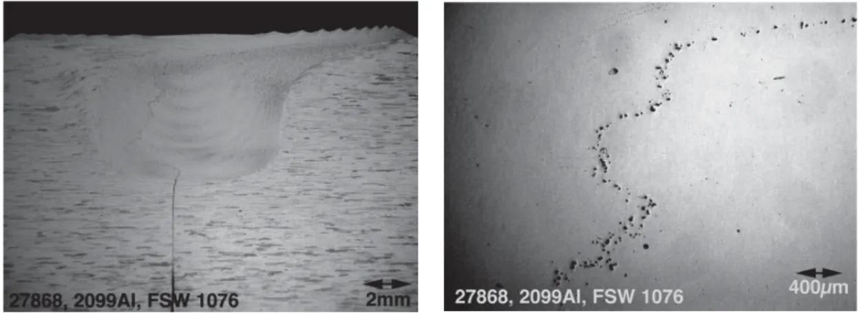 Fig. 1.5: (a) Macrograph of a weld with joint line remnant defect. (b) Oxide debris which cause  joint line remnant flaw [3]
