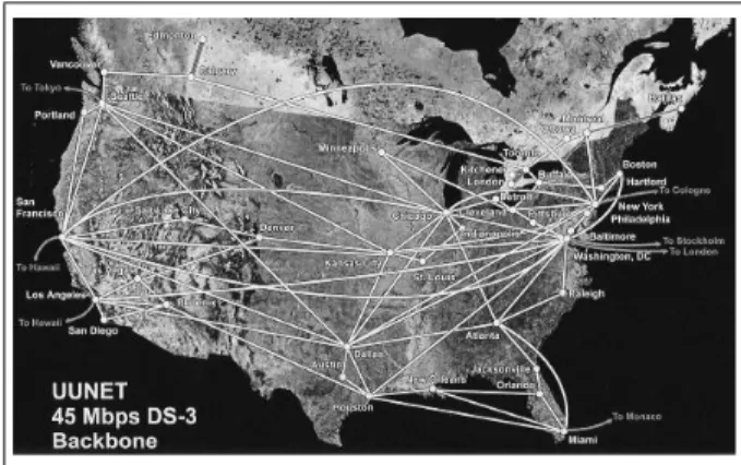Figure 7. La topologie du réseau UUnet USA
