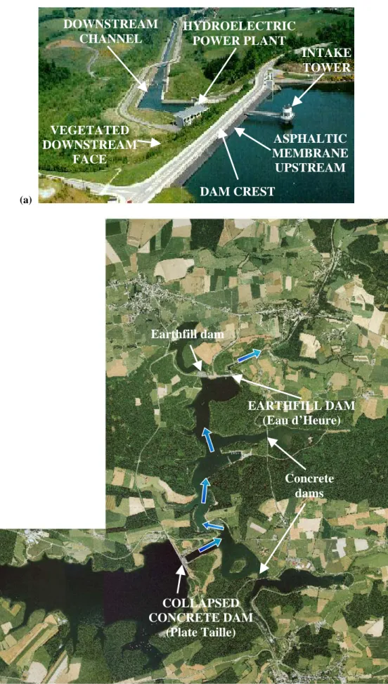 Figure 1: Eau d’Heure dam seen from upstream (a) and dams complex of Eau d’Heure (b). 