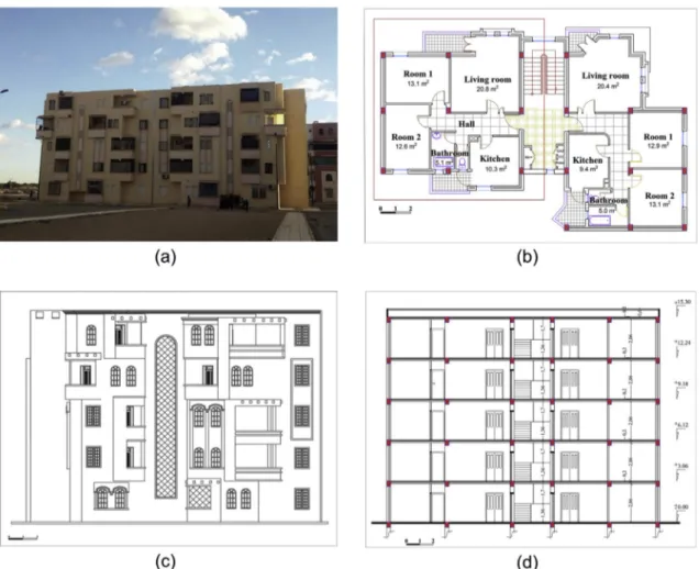 Fig. 3. Details of the selected multi-family social housing building typology; (a) real view of the building, (b) floor plan, (c) section, (d) front façade.