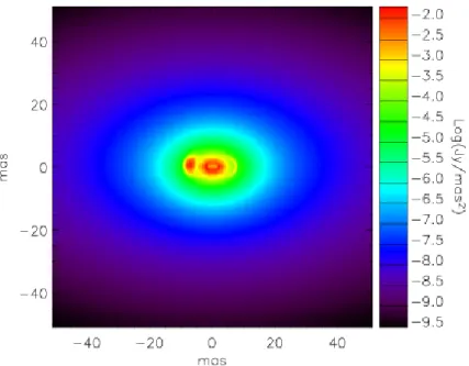 Figure 2. Synthetic image of a putative exozodiacal disk around 58 Eri. The ZODIPIC package has been used to produce this image, using a steeper density power law than in the Solar System