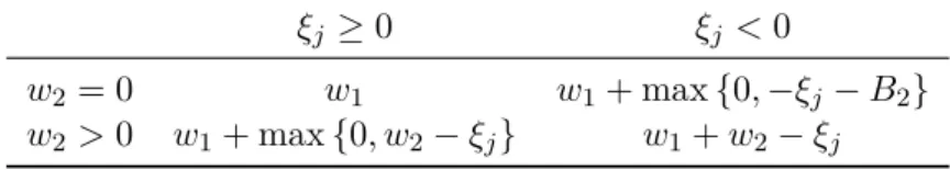 Table 4.1: Total waiting time w on a concatenated path.