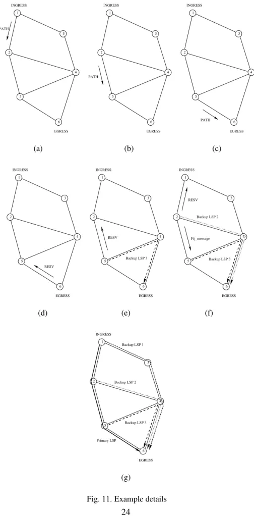 Fig. 11. Example details