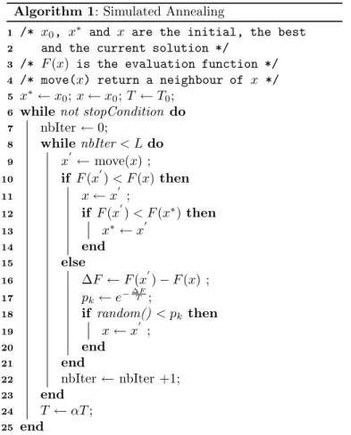 Figure 3 shows a typical execution of the simulated annealing. This execution is done with 5 LSPs with the f M L objective function