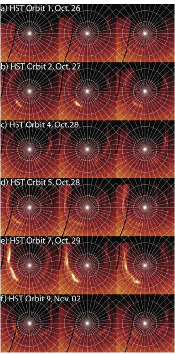Figure 5 shows the time evolution of the radiated power in the H 2 bands associated with the average of the seven images of each HST orbit, also listed in Table 1