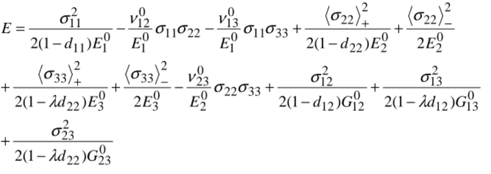 Figure 1. Behaviors represented by the available model 