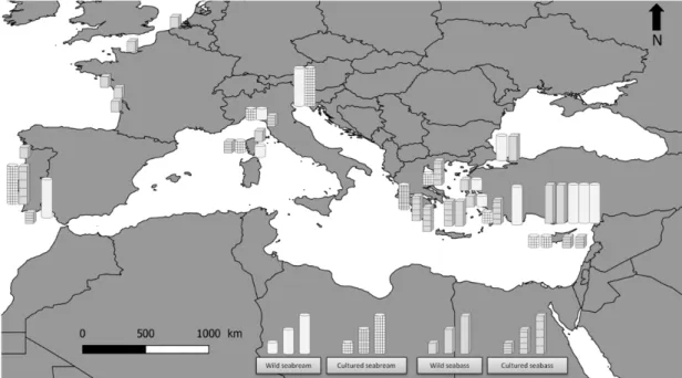 Fig. 2. Map showing TE contamination based on the MPI values from various geographical locations (Alasalvar et al., 2002; Canli and Atli, 2003; Carpene et al., 1998; Castritsi-Catharios et al., 2015; Dural et al., 2007, 2006; Ferreira et al., 2010; Kalantz