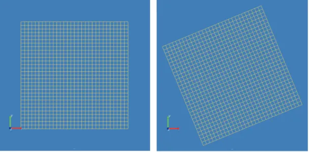 Figure 1: Meshes for the first transfer