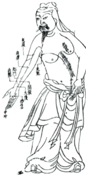 Figure 6 : illustration ancienne du méridien de Maître cœur 