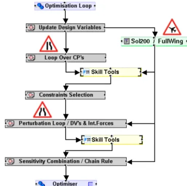 Figure 5 : BOSS Quattro Distributed Computing Implementation  图 5：BOSS Quattro 分布式并行计算 