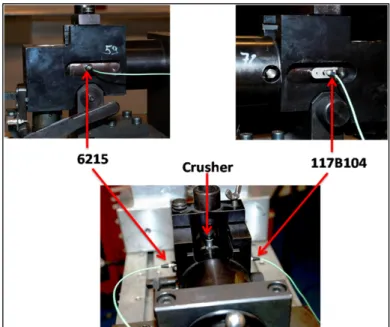 Figure 1. Different views of the test setup for the 1st test series.