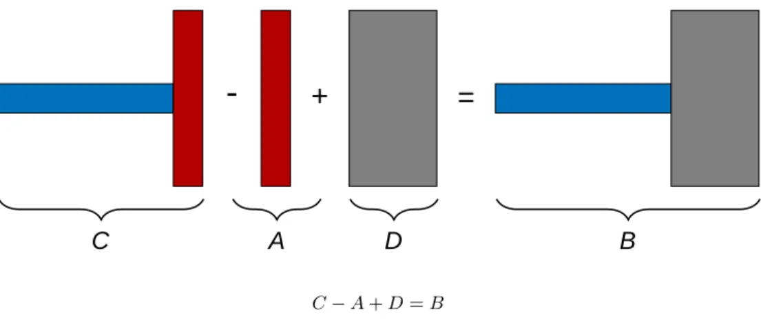Figure 1: Transmission Simulator Diagram