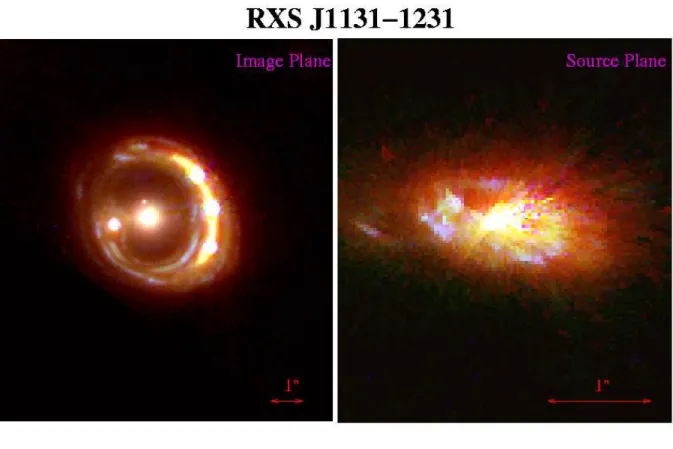 Figure 1: Left: pseudo color image of the gravitational lens system RXS J1131-1231; right: