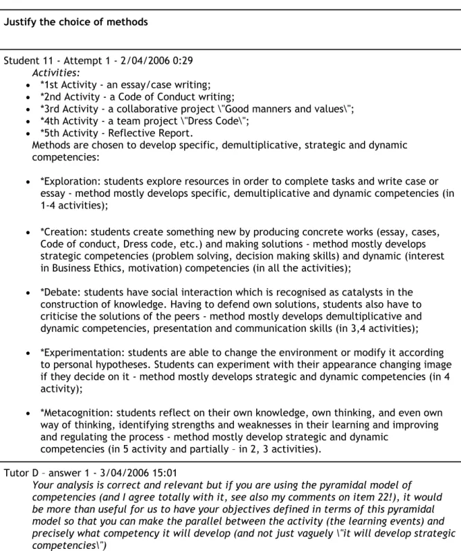 Illustration 1: interaction between participant and tutor related to submission of item 9  (choice of methods)  