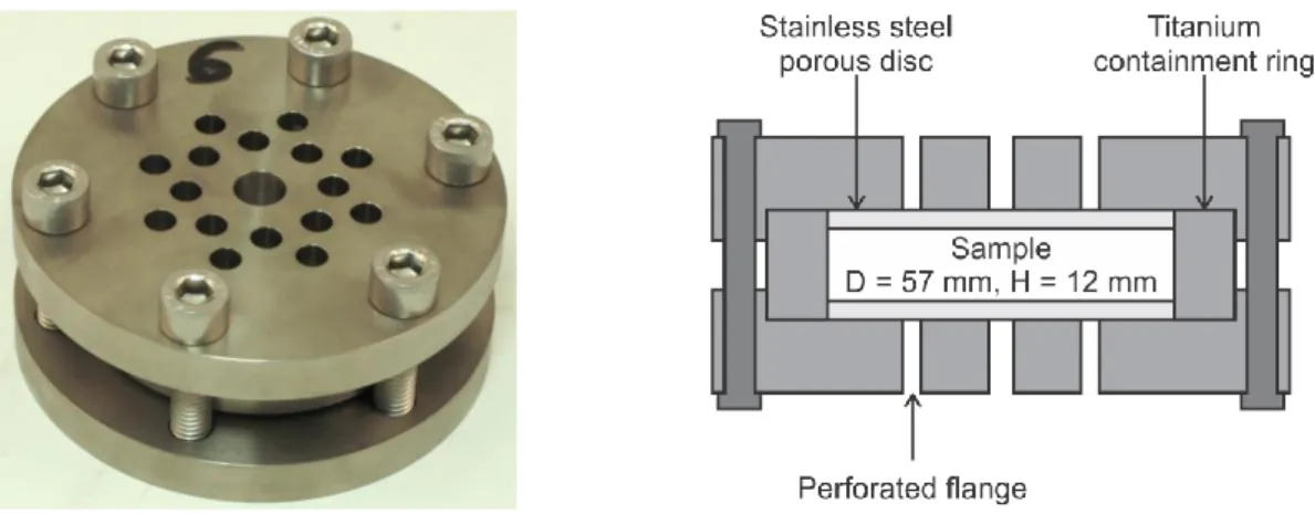 Figure 2. Constant volume cell for water retention curve determination. 