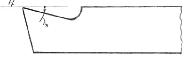 Figure 8 – Plan de l’arête d’outil ; 