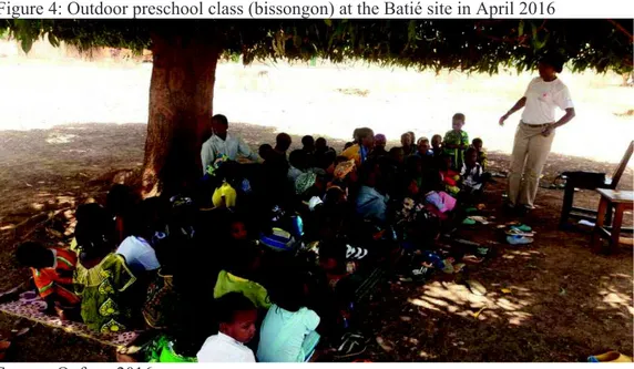Figure 4: Outdoor preschool class (bissongon) at the Batié site in April 2016