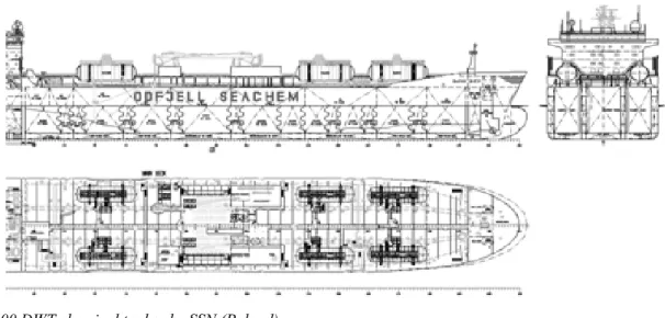 Figure 15. Body plan of IMPROVE Chemical Tanker  1)  The first phase was attributed to the identification 