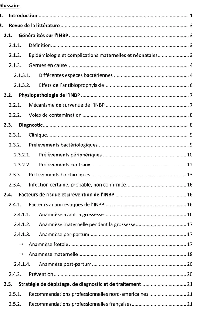 Table des matières  Glossaire  1.  Introduction  ...............................................................................................................  1  2.  Revue de la littérature ...............................................................