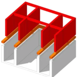 Figure 8: Direct bearing perpendicular to  structure