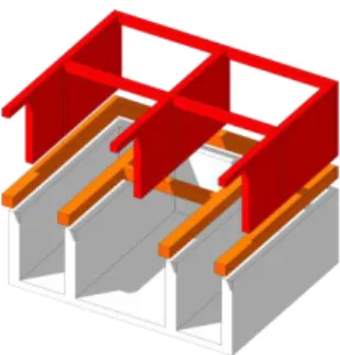 Figure 10: In-direct bearing with a platform  Figure 11: In-direct bearing with a system 