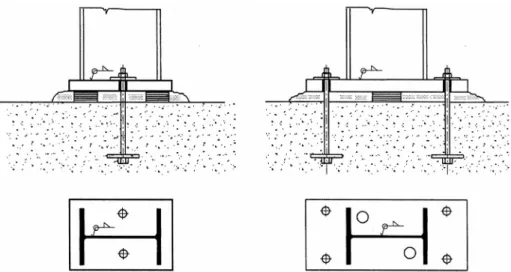 Figure 1:  The column base detailing, configured with two and four anchor bolts. The headed anchor  bolts and the un-stiffened base plates are shown as one example of a fixing system