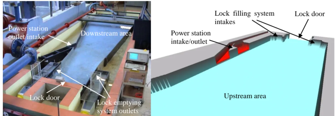 Figure 2: 1:23.33 scale model of the downstream part of the Lanaye 4 th  lock (left) and numerical model of the  upstream part (right)