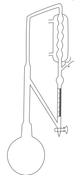 Figure 1. Clevenger-type apparatus —  Appareil de type  Clevenger.