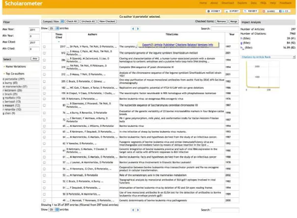 Figure 4.6. Un écran de recherche de Scholarometer.
