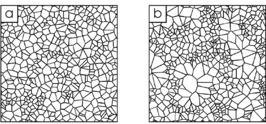 Figure 7. Pictorial examples of materials whose porosity is supported by elongated struts and whose  microstructure is (a) homogeneous or (b) heterogeneous at a scale much larger than the struts