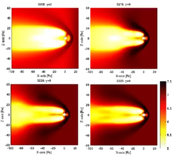 Figure 5. Plasma density (cm -3 ) in the XZ plane computed with the GUMICS-4 MHD model  for an interplanetary shock interacting with the Earth magnetosphere during an interval of  northward IMF