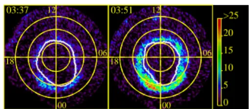 Figure 2. Polar view of the proton aurora captured with IMAGE-FUV SI12 (expressed in  image counts) prior to and after that an interplanetary shock did hit the Earth at 0339 UT