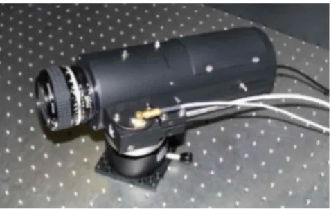 Figure 1. Photorefractive holographic camera 