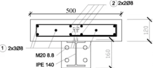 Figure 5. First stage of the composite testing procedure 