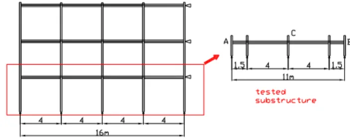 Figure 9. External steel joints and internal composite joints 