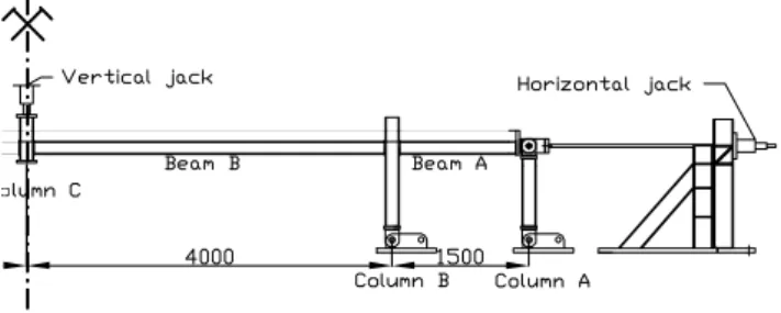 Figure 12. From the unsymmetrical actual behaviour to the  symmetrical test behaviour 