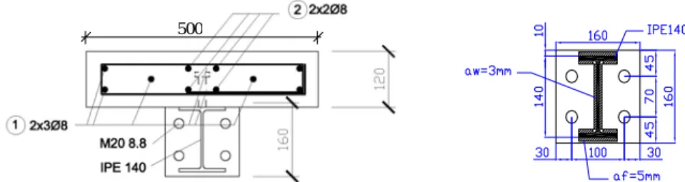 Figure 2. Joint configuration tested at Stuttgart University 
