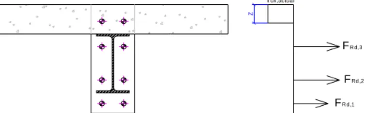 Figure 8. Height of the concrete to be considered in the characterisation of the new  component 