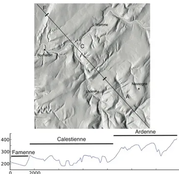 Figure  2 :  modèle  numérique  de  terrain  montrant  les  différentes régions géographiques et quelques caractéristiques  morphologiques  de  la  carte