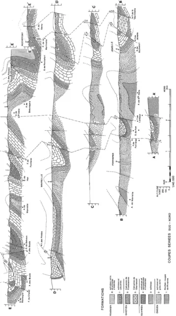 Fig. 11:  coupes  méridiennes  sériées  entre  Rochefort  (E- (E-E’)  et  Forrières  (B-B’)  (modifié,  d’après  Delvaux  de  Fenffe, 1985) 