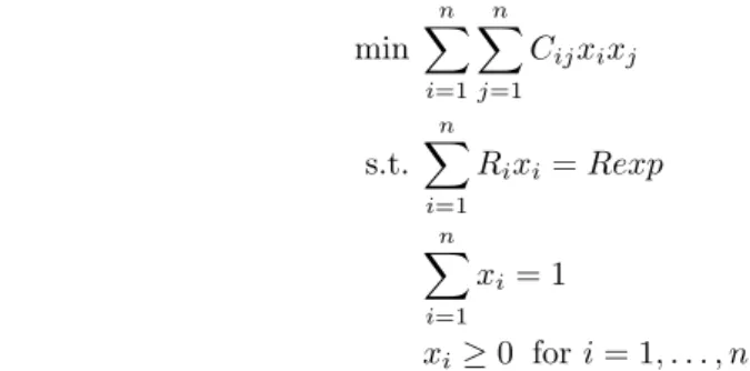 Figure 2 Markowitz eﬃcient frontier and SML